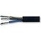Câble baladeuse H05RRF